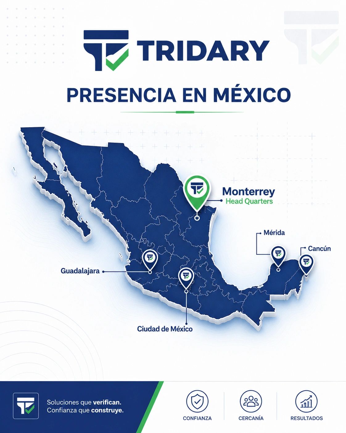Mapa de presencia de TRIDARY en México: Monterrey, Guadalajara, Ciudad de México, Mérida y Cancún